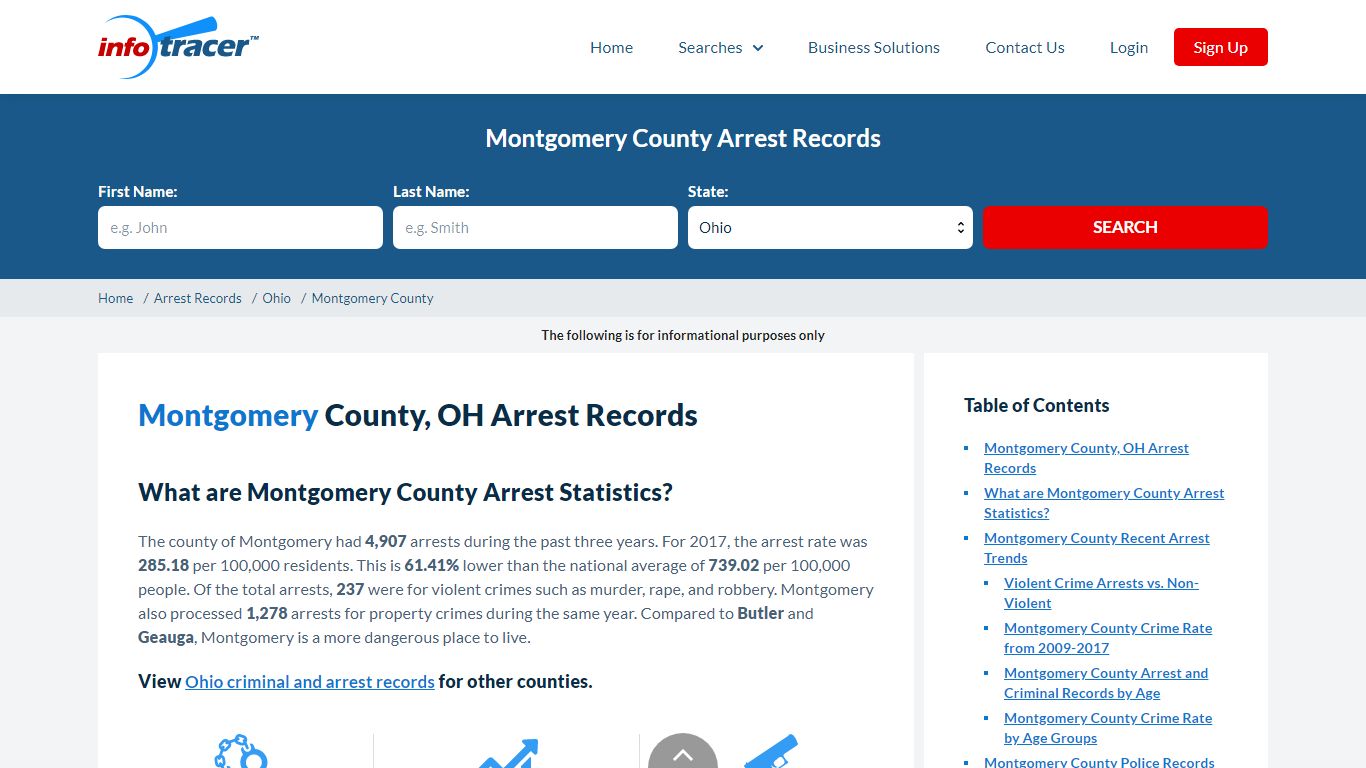 Montgomery County, OH Arrest Records - Infotracer.com